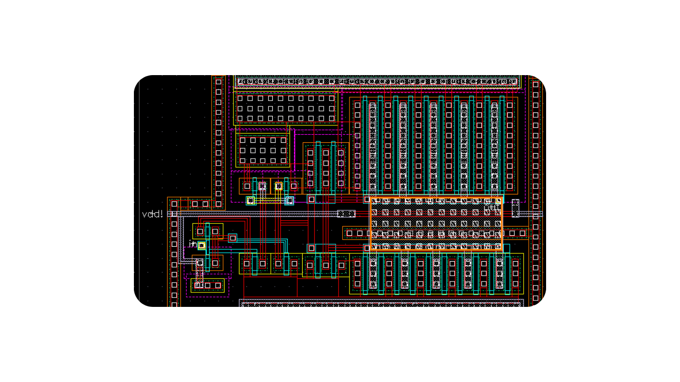 Full Custom Layout Example