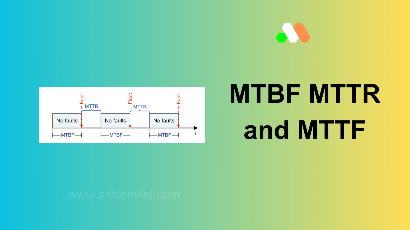 MTBF MTTR and MTTF