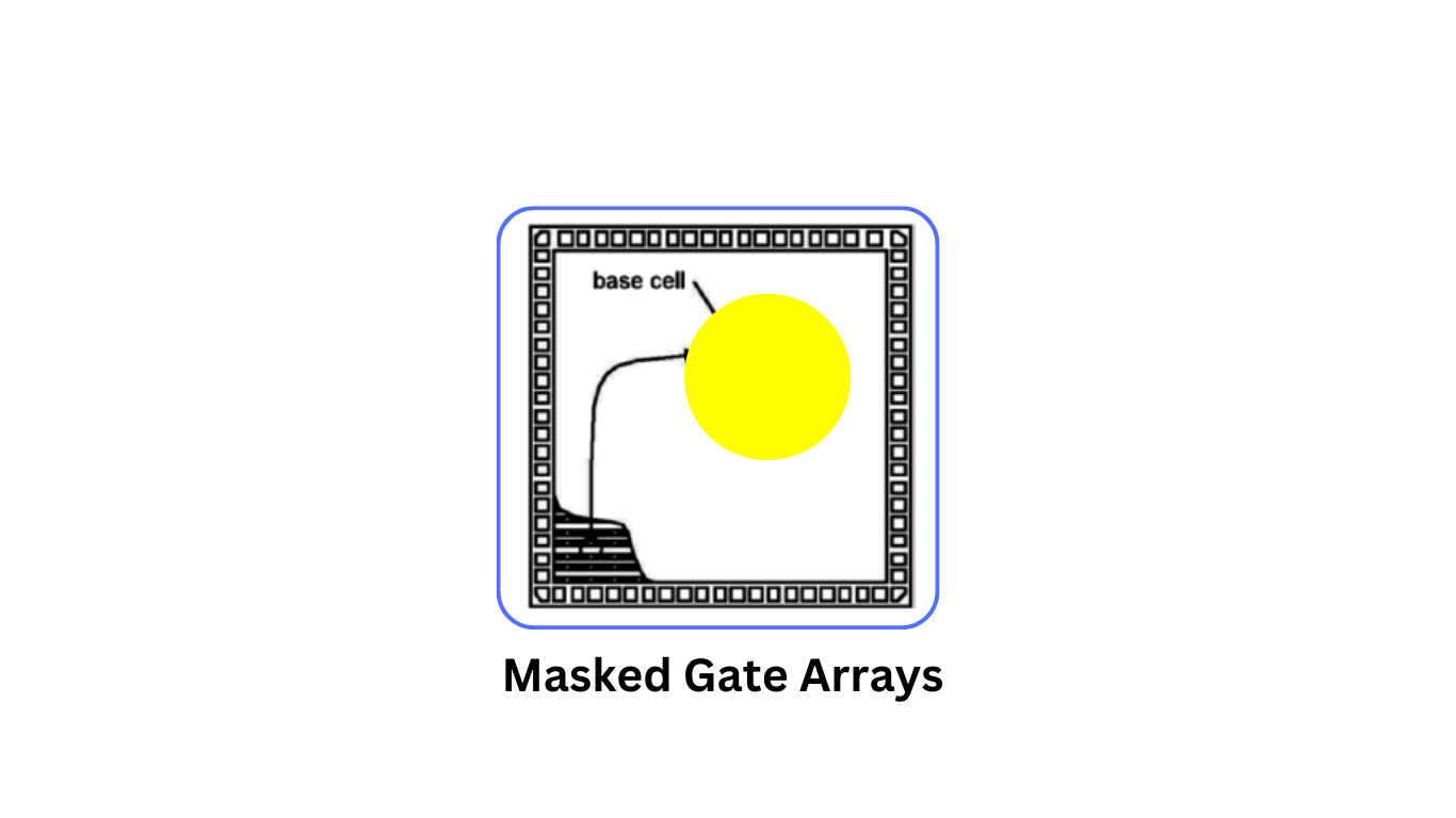Masked Gate Arrays