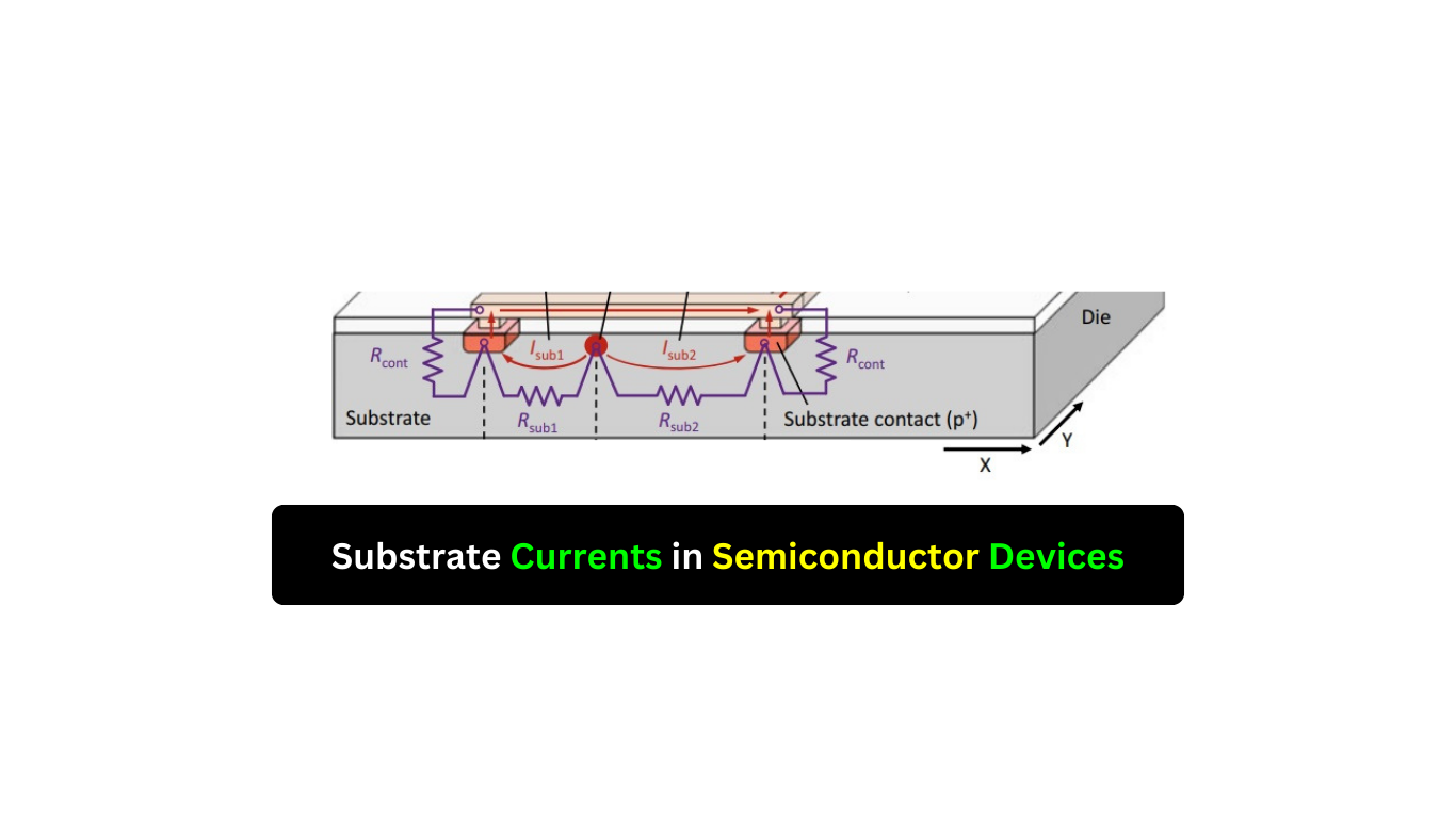 Substrate Currents in Semiconductor Devices