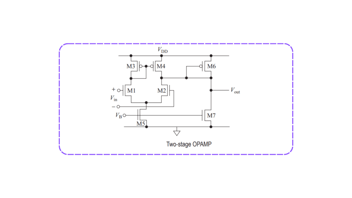 Design Of Two Stage Opamp Siliconvlsi