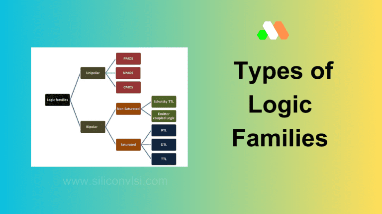 Name different Types of Logic Families? – Siliconvlsi