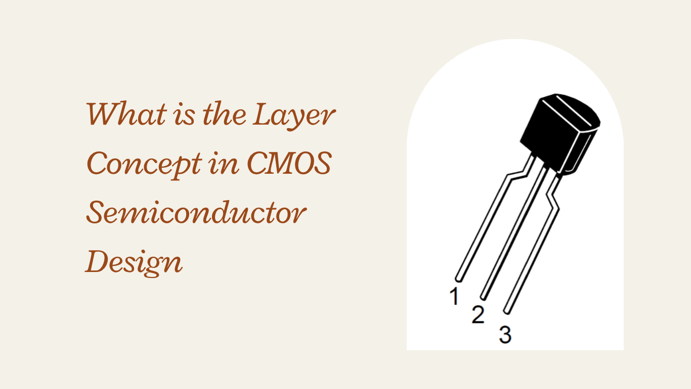 Layer Concept in CMOS showing well, diffusion, polysilicon, contact and metal layers