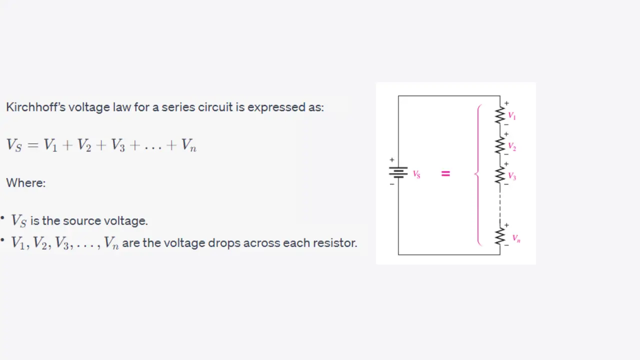 Kirchhoff’s Voltage