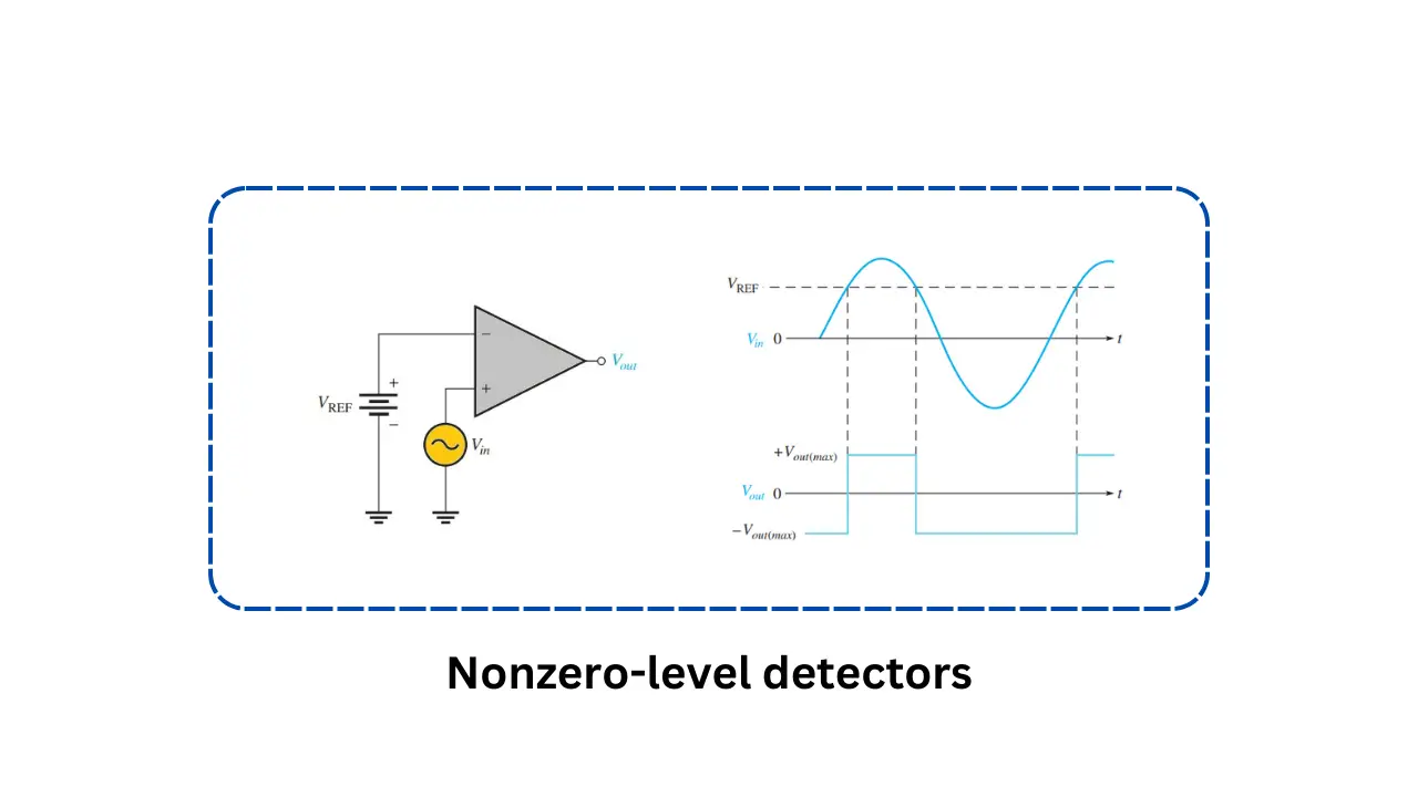 Nonzero-level detectors
