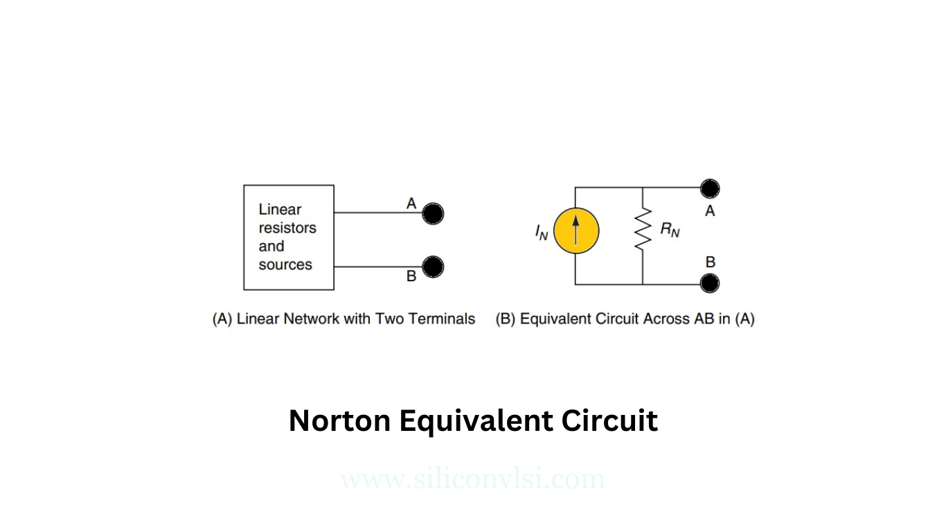 Norton Equivalent Circuit