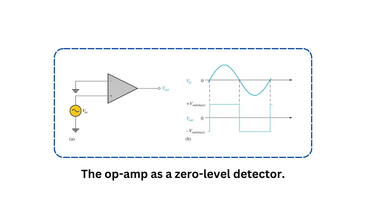 The op-amp as a zero-level detector.