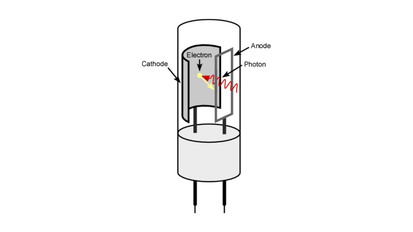 What is a Phototube