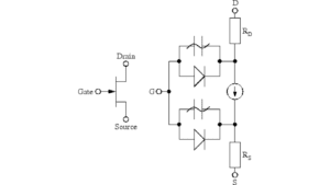 Large-Signal Model