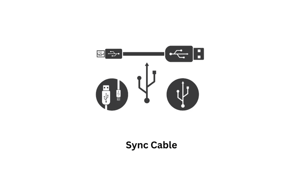 What is synchronize cable? - Siliconvlsi