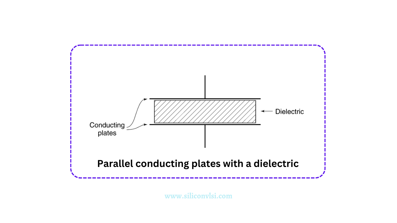 Parallel conducting plates with a dielectric
