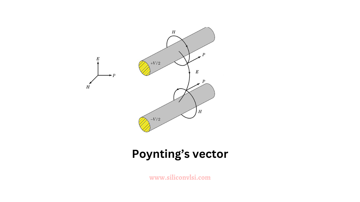 Poynting’s vector