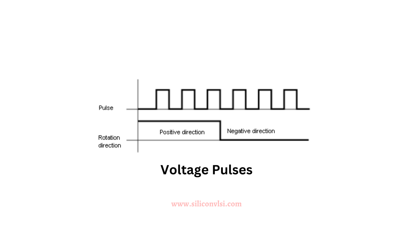 Voltage Pulses
