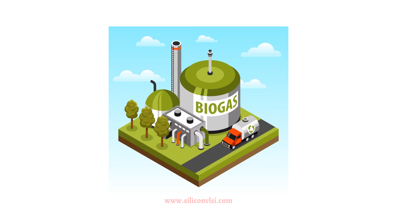 What is a Biogas