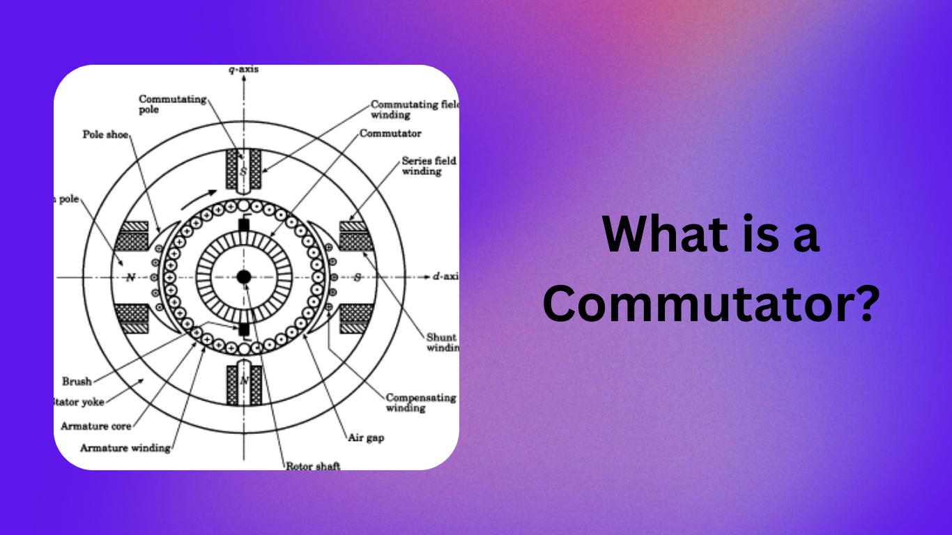 What is a Commutator