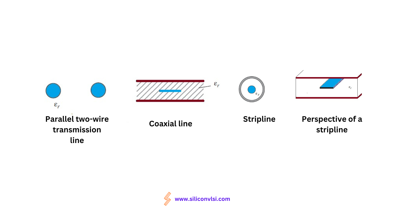 Coaxial and Planar Interconnects